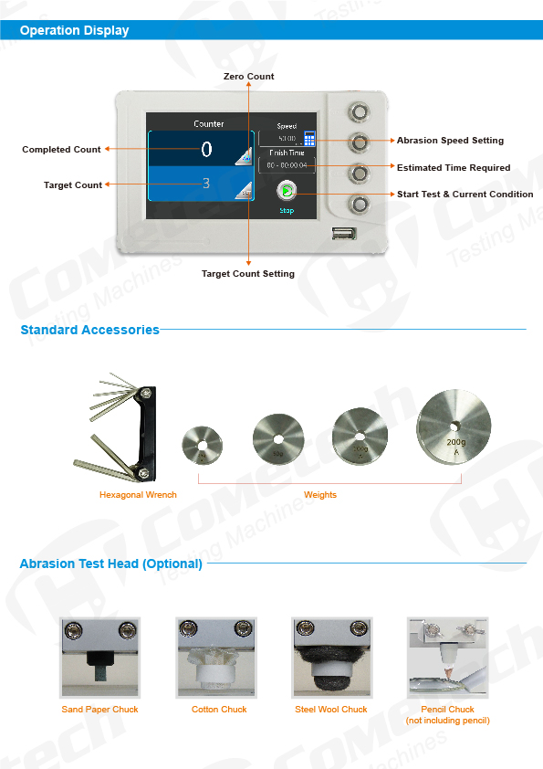 QC-622H Surface Hardness Abrasion Tester