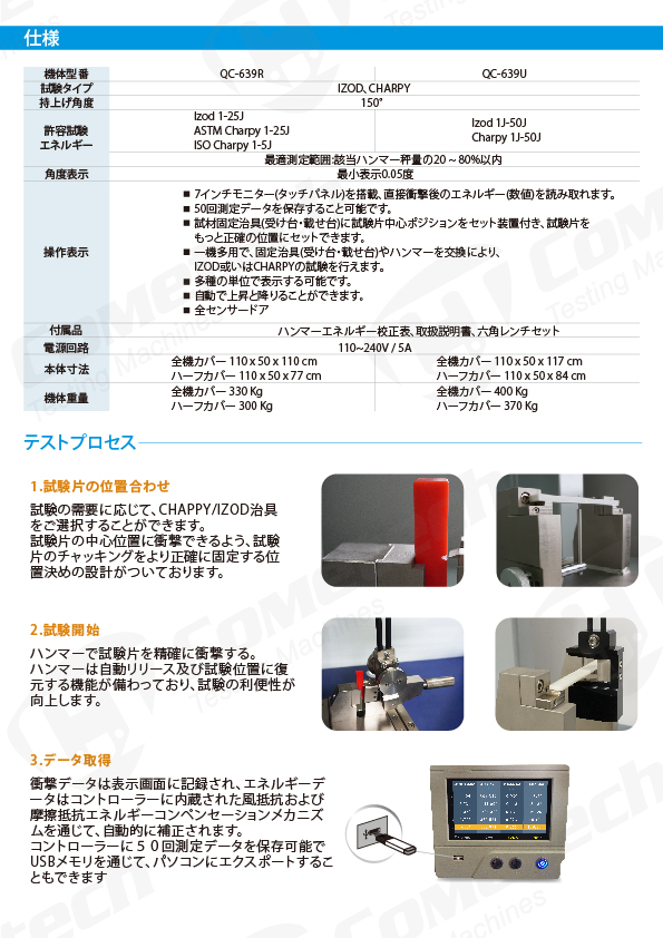 QC-639R/U 全自動衝擊試験機