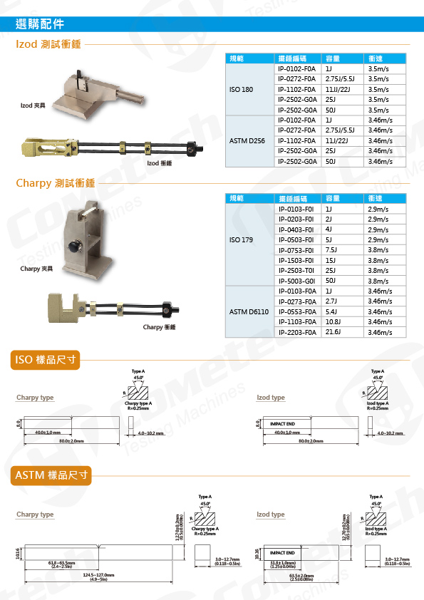 QC-639R/U 电脑式冲击试验机