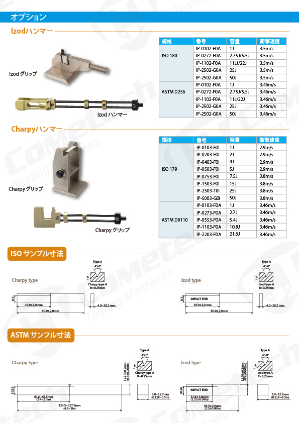 QC-639R/U 全自動衝擊試験機