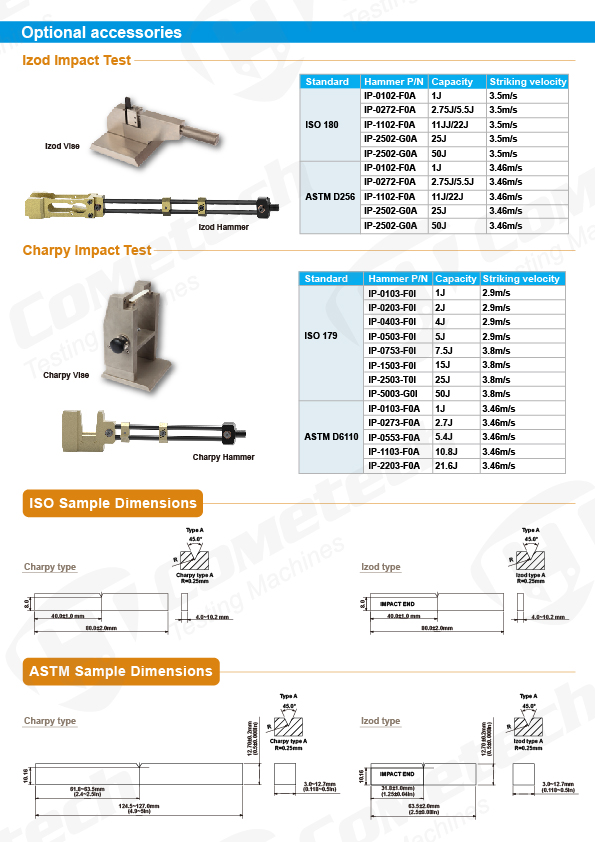 QC-639R/U Impact Tester Computerized Type