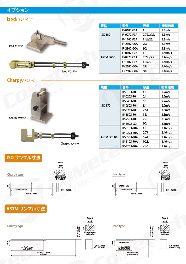 QC-639V/W 衝撃試験機-電子式