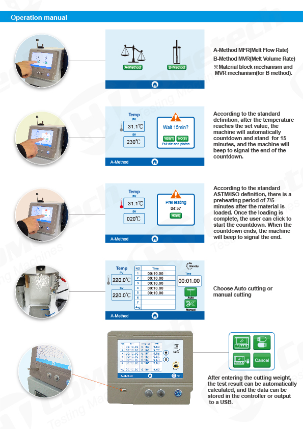 QC-652B/C/D/E Melt Flow Index Tester