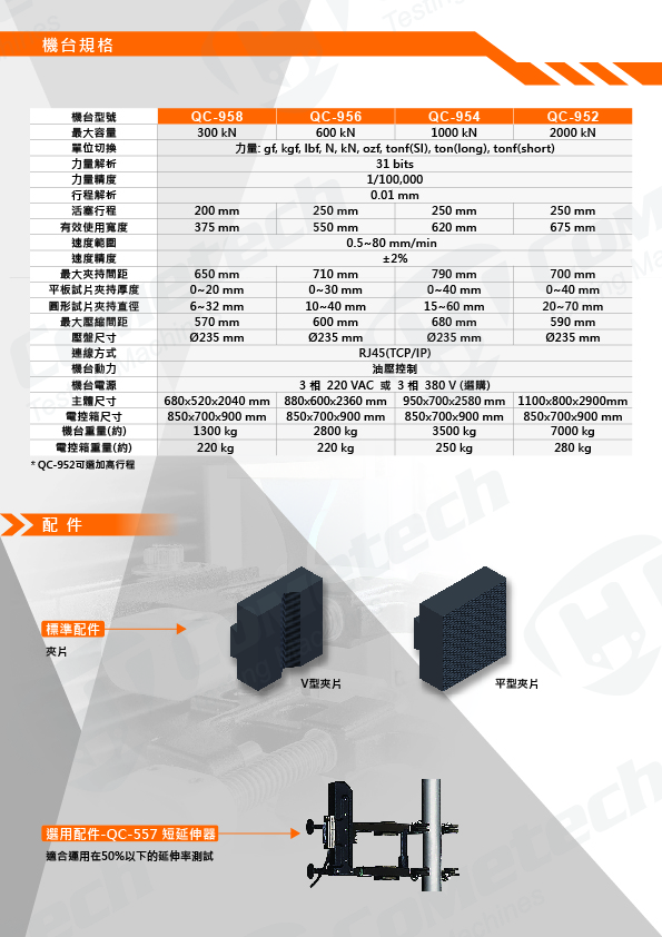 QC-952/954/956/958 (300~2000kN) 電腦液壓拉(壓)力試驗機