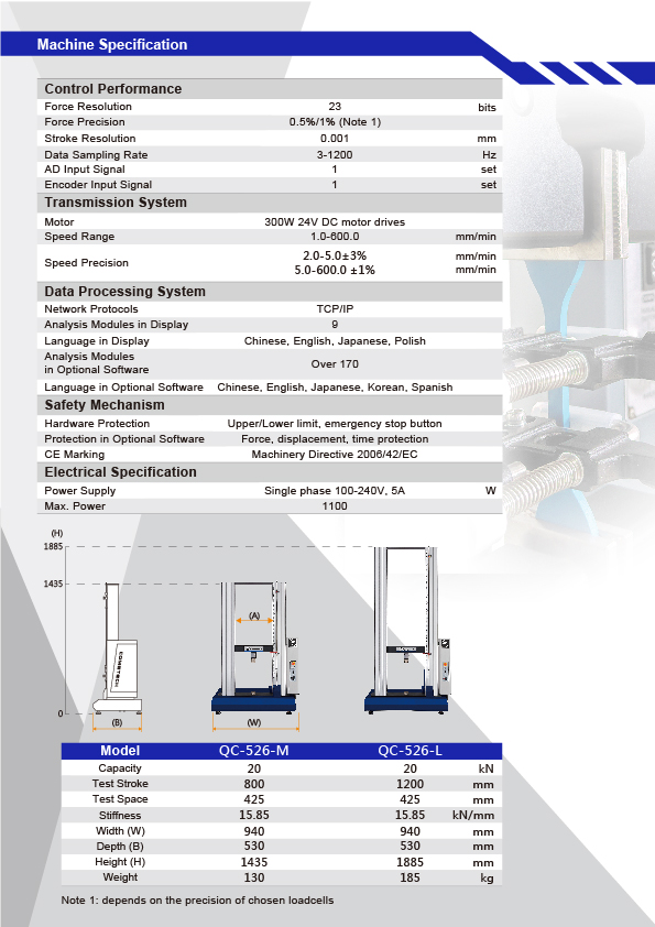 Универсальная испытательная машина QC-526D2