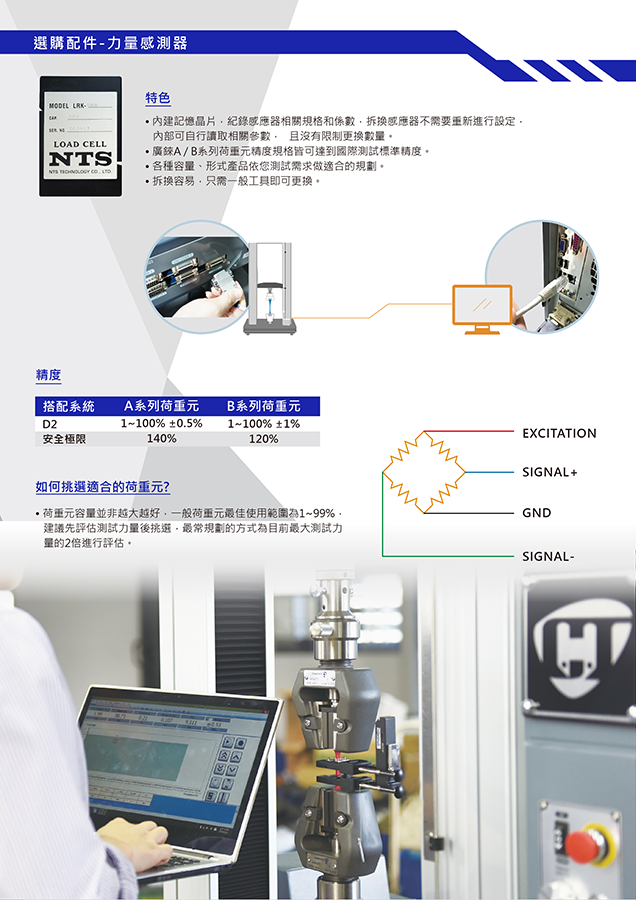 QC-526D2 (20kN) 电脑拉(压)力试验机 机台特色 产品规格 选购软体 选购配件 选购配件 夹具应用