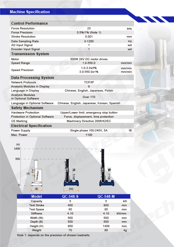 QC-548D2(5kN)Computerized Tensile (Compression) Testing Machines
