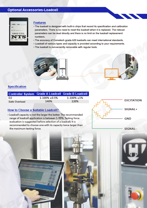 QC-548D2(5kN)Computerized Tensile (Compression) Testing Machines