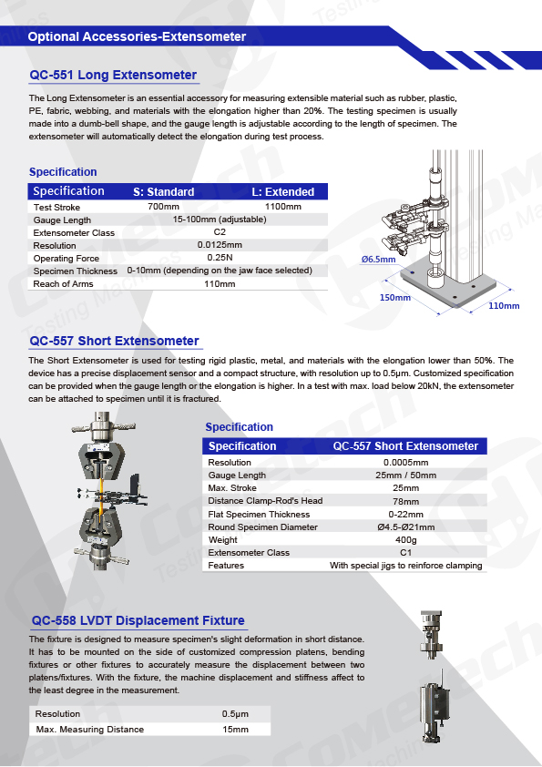 QC-548D2(5kN)Computerized Tensile (Compression) Testing Machines