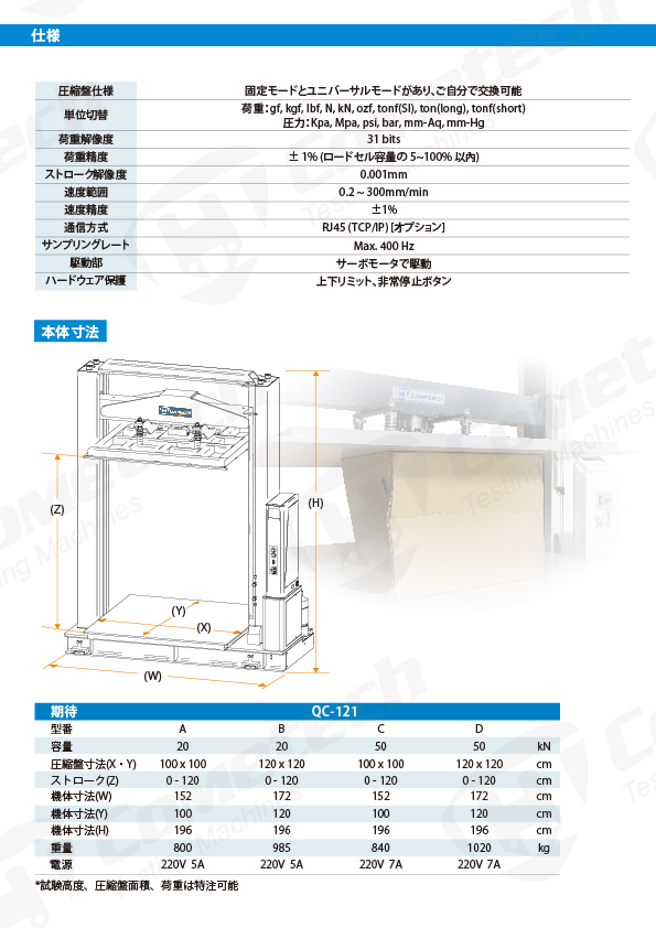 QC-121M1F