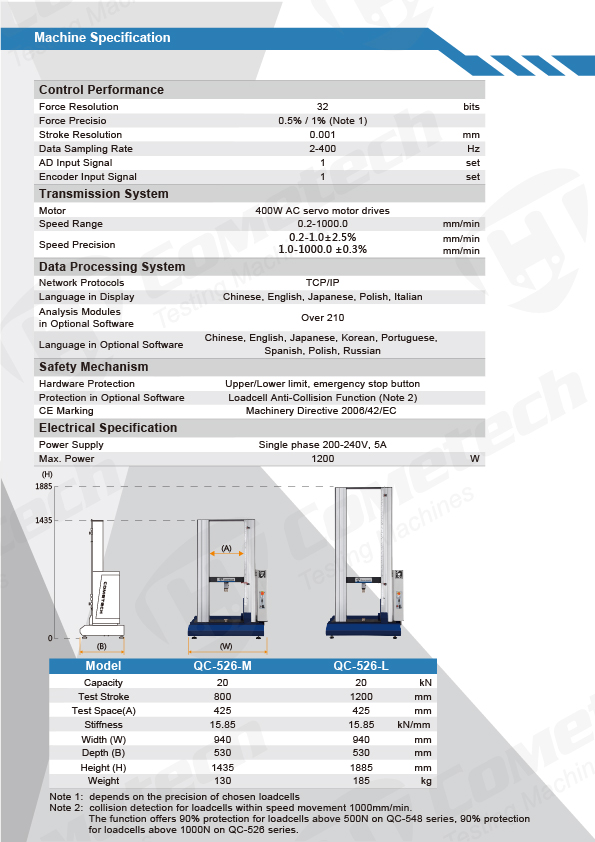 QC-526M1F Universal Materials Testing Machines