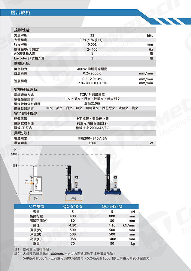 QC-548M1F  電腦伺服拉(壓)力試驗機 產品規格