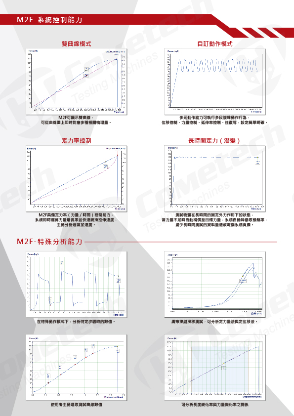 QC-505M2F (50kN) 電腦伺服拉(壓)力試驗機