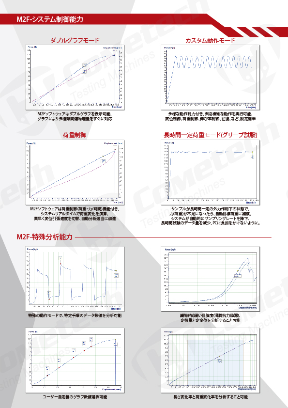 QC-505M2F PC連動式万能材料試験機