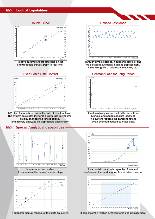 QC-508M2F (2kN)-Extended Computerized Tensile (compression) Testing Machine