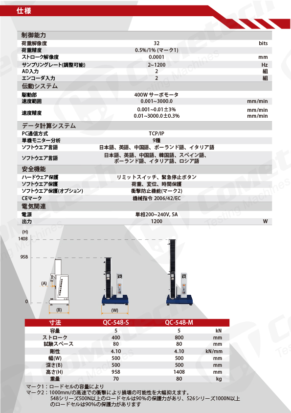 QC-548M2F-Computerized Tensile (compression) Testing Machine