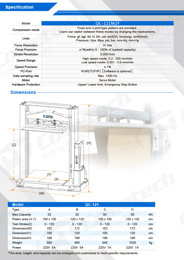 121M2F-Box Compression tester