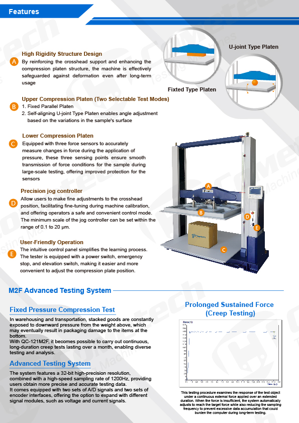 121M2F-Box Compression tester