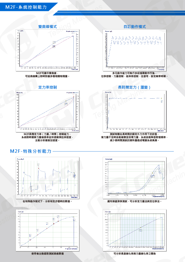 QC-526M2F (20kN) 電腦伺服拉(壓)力試驗機