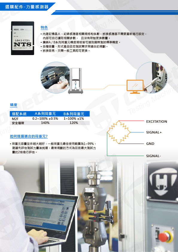 QC-526M2F (20kN) 電腦伺服拉(壓)力試驗機