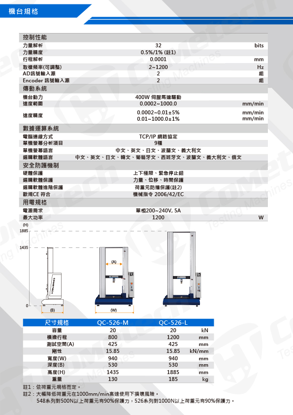 QC-526M2F (20kN) 电脑伺服拉(压)力试验机