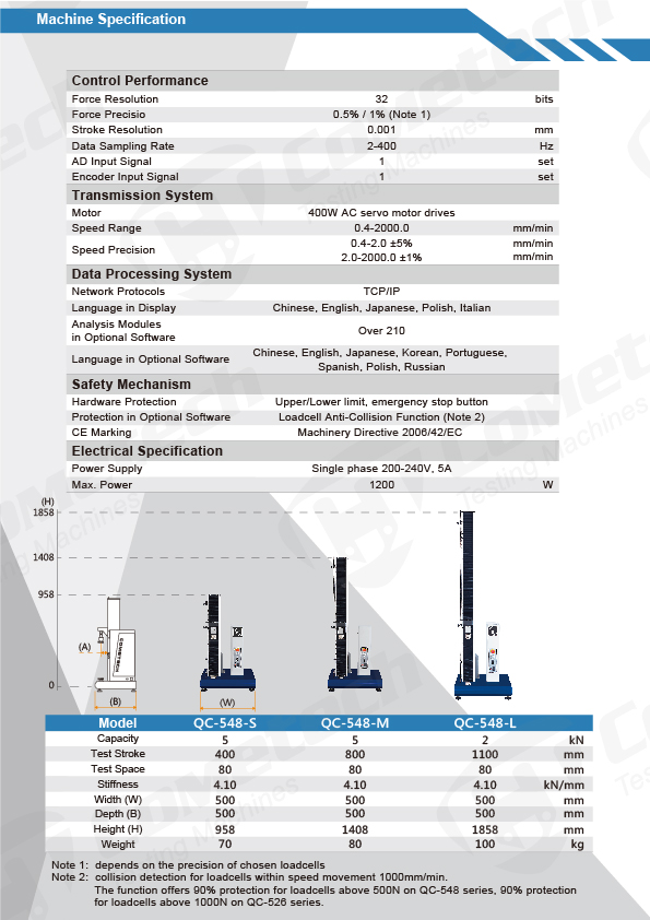 QC-548M1F-Computerized Tensile (compression) Testing Machine