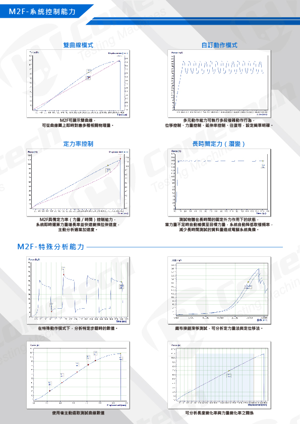 QC-548M2F (5kN) 電腦伺服拉(壓)力試驗機