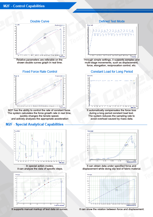 QC-548M2F-Computerized Tensile (compression) Testing Machine