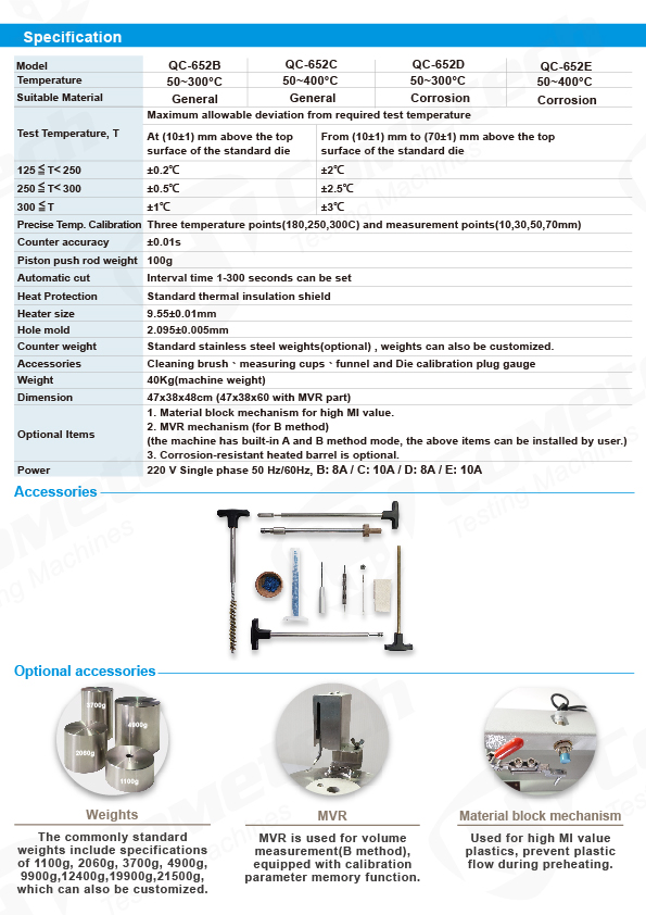QC-652B/C/D/E Melt Flow Index Tester