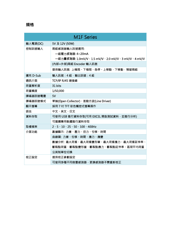 M1F控制器