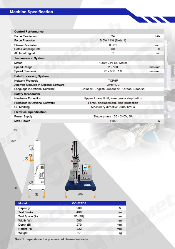 QC-528D3 Universal Testing Machine