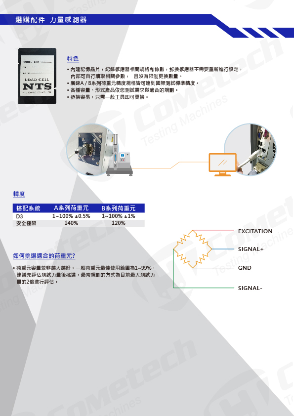 QC-528D3 拉力試驗機