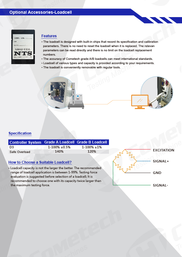 QC-528D3 Universal Testing Machine