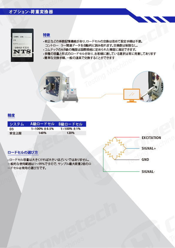 QC-528D3 引張試験機