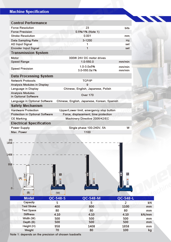 QC-548D2(5kN)Computerized Tensile (Compression) Testing Machines