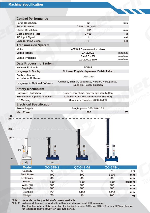 QC-548M1F-Computerized Tensile (compression) Testing Machine