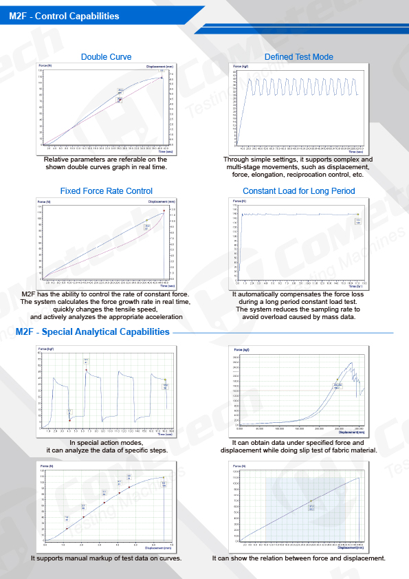 QC-548M2F-Computerized Tensile (compression) Testing Machine