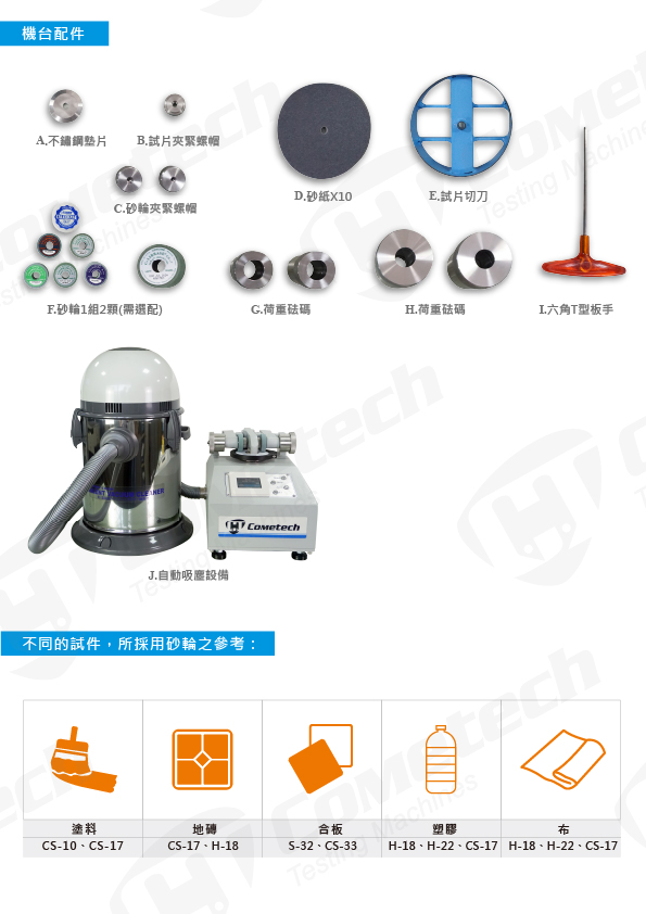 QC-619C 磨耗試驗機