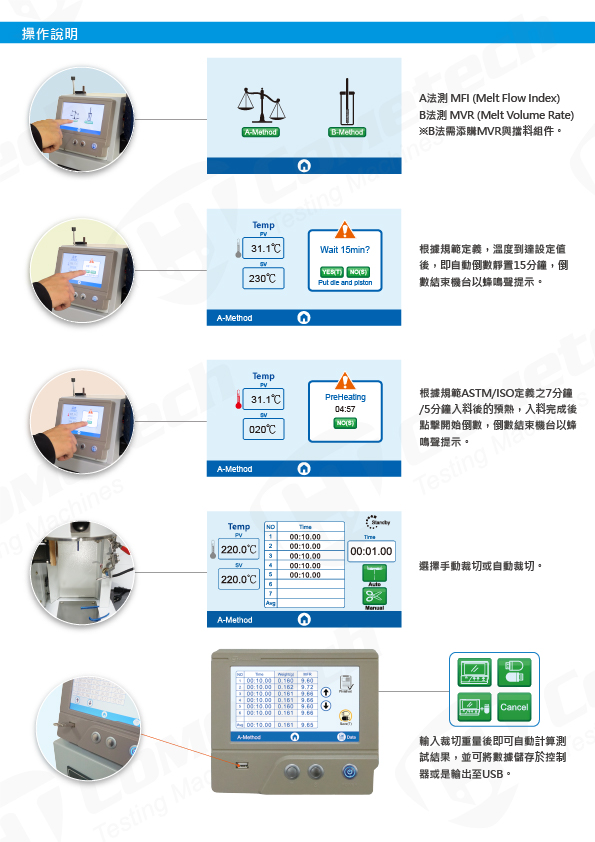 QC-652B/C/D/E 熔融指數試驗機