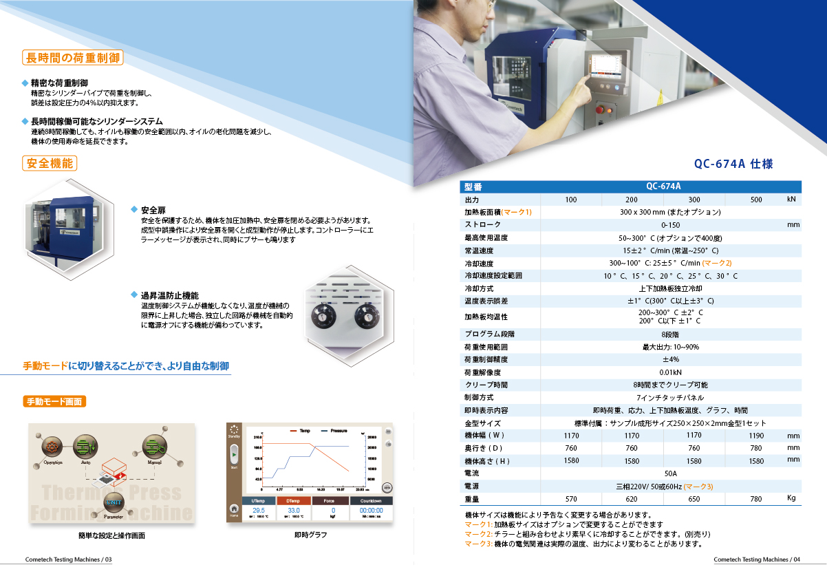 QC-674 自動プレス成型機