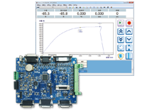 Material Testing Software & Controller